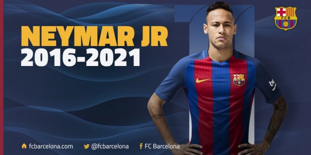 Неймар «Барселона» билан 2021 йилга қадар шартномани узайтиради, трансфер нархи - 250 миллион евро