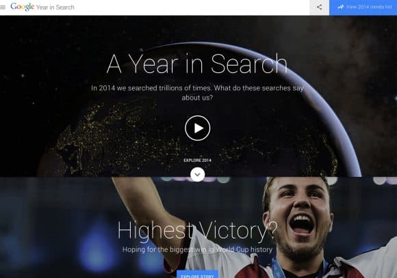“Google” 2014 yilda eng ko‘p qidirilgan so‘zlar ro‘yxatini e’lon qildi