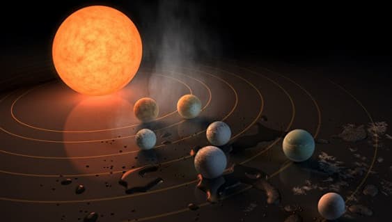 NASA'dan sensasion yangilik! Erga o‘xshash yana etti sayyora aniqlandi