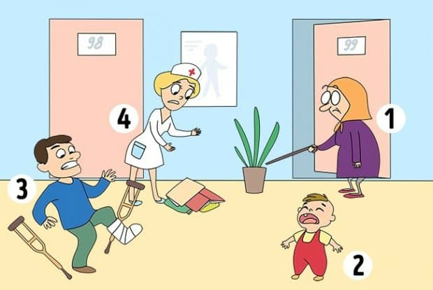 Сиз ҳақингизда барча ҳақиқатларни айтиб берувчи ажойиб тест: Биринчи бўлиб кимга ёрдам берар эдингиз?