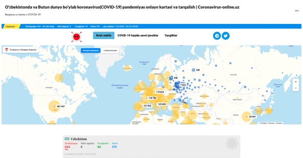 Ўзбекистонда Coronavirus-online.uz сайти ишлаб чиқилди