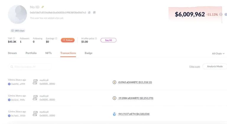 Крипто инвестор 6 млн долларини йўқотди