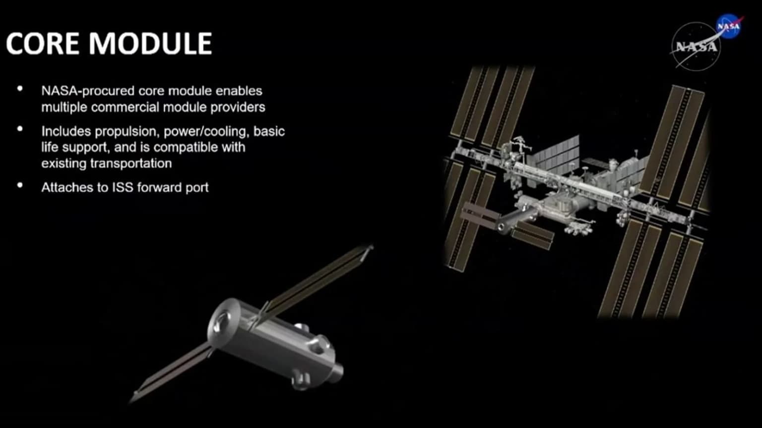NASA biznes tanqididan soʻng XKS oʻrnini bosuvchi davlat moduli gʻoyasidan voz kechdi