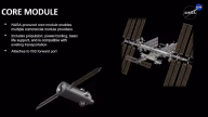 NASA бизнес танқидидан сўнг ХКС ўрнини босувчи давлат модули ғоясидан воз кечди