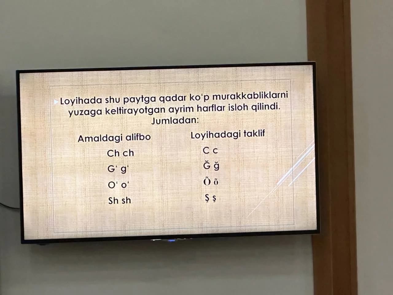 Ortiqchasi ortiqcha. O‘ va G‘ harflarini tuzatishning o‘zi kifoya