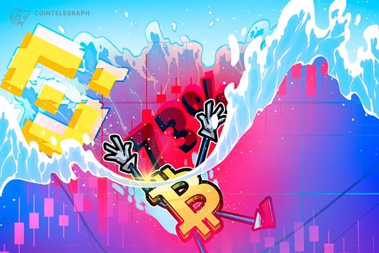 Retail investor activity in the Bitcoin market drops by 73 percent