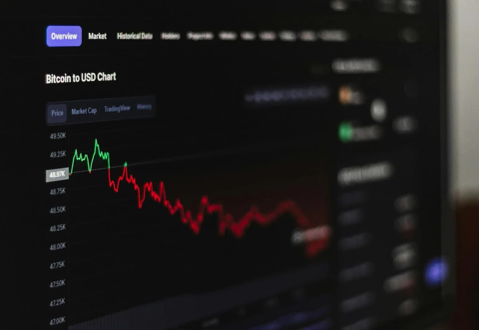 Bitcoin dips slightly amid hopes for peace with Iran