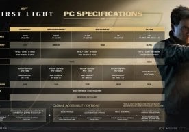 Ёш Жеймс Бонд ҳақидаги 007 Фирст Light ўйини ижодкорлари