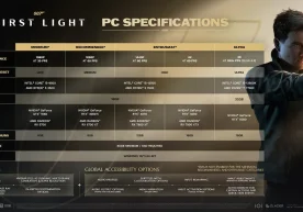 The creators of the young James Bond game 007 First Light