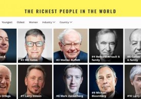 Forbes журнали 2019 йилдаги дунёнинг энг бой одамлари