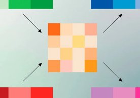 Google TurboQuant деб номланган янги алгоритмни тақдим