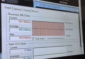 Rossiyada mobil tarmoq tezligini soniyasiga 450 megabitga etkazishdi фото