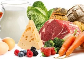 «Ҳамма нарса меъёрида бўлиши керак» деган олтин қоида