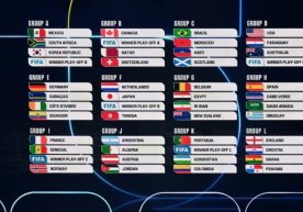 2026 йилги Жаҳон чемпионатига қуръа ташлангани биланоқ,