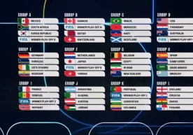 2026 yilgi Jahon chempionatiga qur’a tashlangani bilanoq,