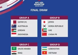 Qatarning Doha shahrida 23 yoshgacha bo‘lgan futbolchilar