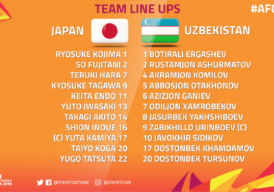 U-23 Осиё чемпионати чорак финал. Япония – Ўзбекистон таркиби эълон қилинди фото