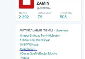 Ўзбекистонлик интернет фойдаланувчилари Твиттер ижтимоий