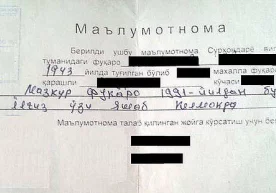 Фуқароларнинг ўзини ўзи бошқариш органлари томонидан