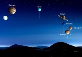 28 февраль куни кечқурун осмонсеварлар учун ноёб