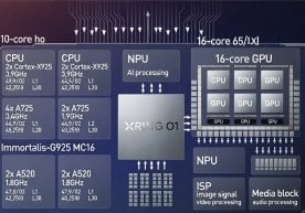 "Xiaomi" компанияси томонидан ишлаб чиқилган