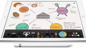 Apple kompaniyasi 11 noyabrdan iPad Pro planshetlarini sotuvga chiqaradi фото