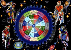 ҚЎЙ (21. 03 — 20. 04) Эрта тонгдаёқ йўлингизга нияти