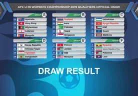 Бугун U-16 Осиё чемпионати саралаш босқичи билан
