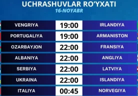 16-ноябрь куни Европа ва бошқа минтақаларда бир қатор