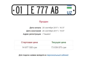 Бугун 777 дан иборат, Тошкент шаҳрига тегишли учта