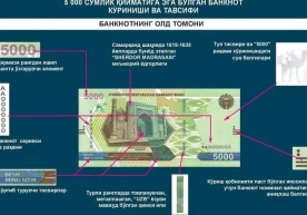 O‘zbekiston Respublikasi Markaziy banki 2021 yilning 26