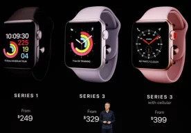 Apple компанияси LTE'ни қўллаб-қувватловчи Watch