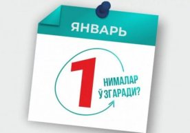 2025 йил 1 январдан бошлаб Ўзбекистон қонунчилигида рўй