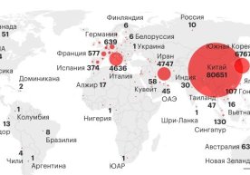 Коронавирусдан сақланишнинг энг зарур қоидалари фото