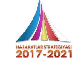 “Тараққиёт стратегияси” маркази Ҳаракатлар стратегиясининг