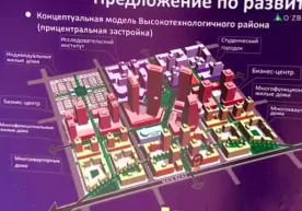 Ўзбекистон ҳукумати Hi-Tech City Халқаро юқори