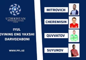 Ўзбекистон Профессионал футбол лигаси мавсум бошидан буён