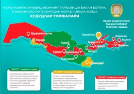 Республика махсус комиссиясининг 6 майдаги йиғилиши