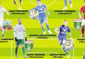«Эрудит Спорт» газетаси ўз анъанасига биноан, Олий