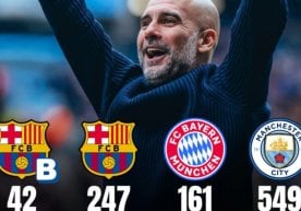 Якшанба куни бўлиб ўтадиган “Манчестер Сити” – “Ливерпул”