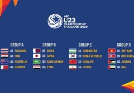 U-23 Осиё чемпионати старт олишига 2 кун қолди фото