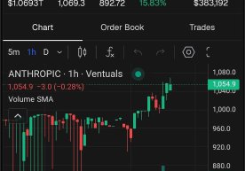 Sun'iy intellekt sohasida faoliyat yurituvchi