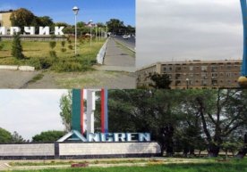 Respublika bo‘ysunuvidagi shaharlarni kompleks