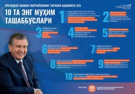 Foto: «Yuksalish» umummilliy harakati O‘zbekistonda amalga