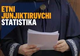 Фото: Kun.uz “Этни жунжиктирувчи статистика” ҳақида