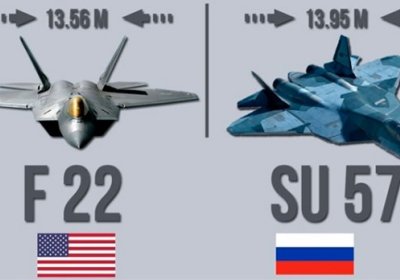 F-22 vs Су-57. ОАВ АҚШ ва Россия қирувчисини таққослади фото