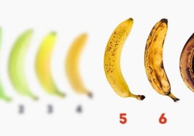 Бананнинг биз билмаган 10 фойдали хусусияти фото