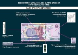 Янги дизайндаги 50 минг сўмликдан хато топилди фото