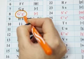 Алифбоси иккига ажралган жамиятимизда 35 ёшдан катталар