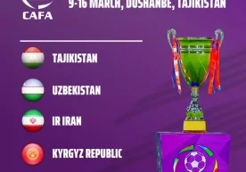 "CAFA U-18 women's championship 2022"